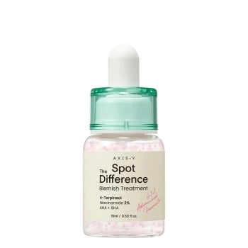 Spot the difference blemish treatment
