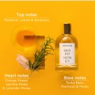 Apivita Bee My Honey Eau de Toilette